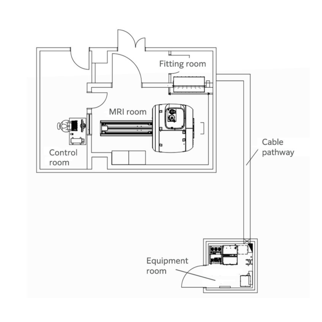 echelon smart plus