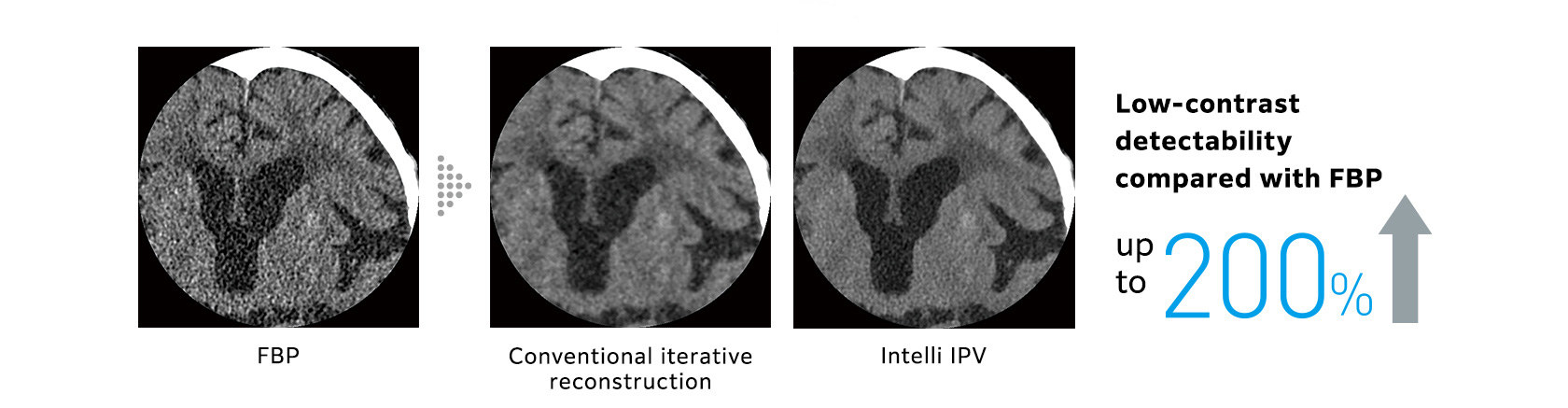 fig scenariaview ov 04