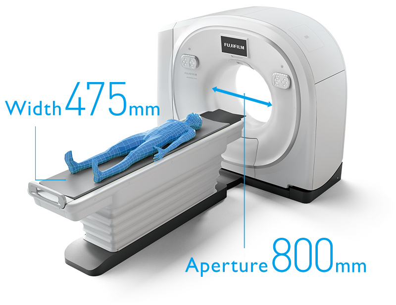 fig scenariaview ov 12 sp